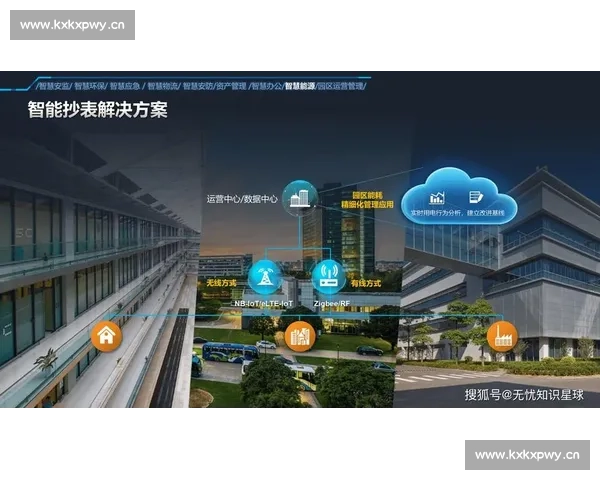 科技赋能驱动创新发展探索智慧未来新路径 科技赋能驱动创新发展探索智慧未来新路径